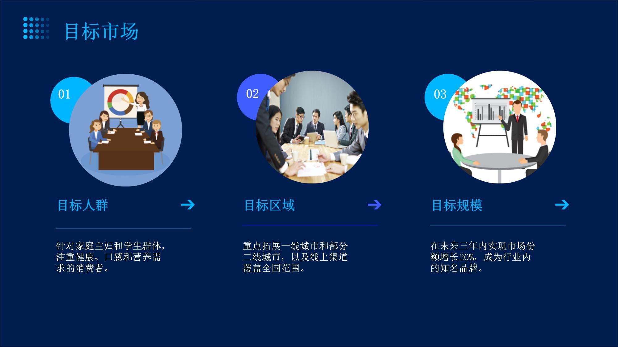 舌尖上的互联 新时代食品互联网营销策划方案