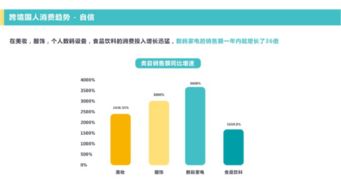 中间坍塌小众觉醒 网易考拉红海突围印证互联网格局已变