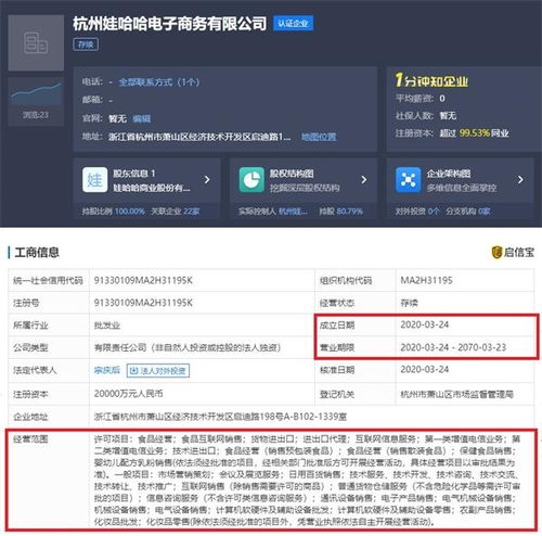 娃哈哈斥资2亿元成立电子商务公司，加速布局食品互联网销售