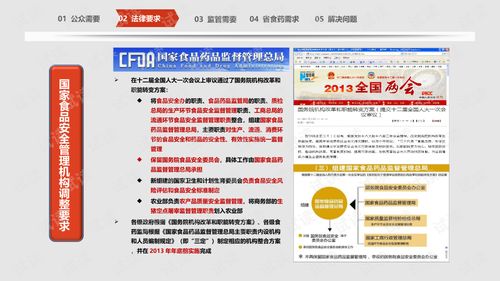 智慧食安大数据整体解决方案 从数据驱动到全链条食品安全保障